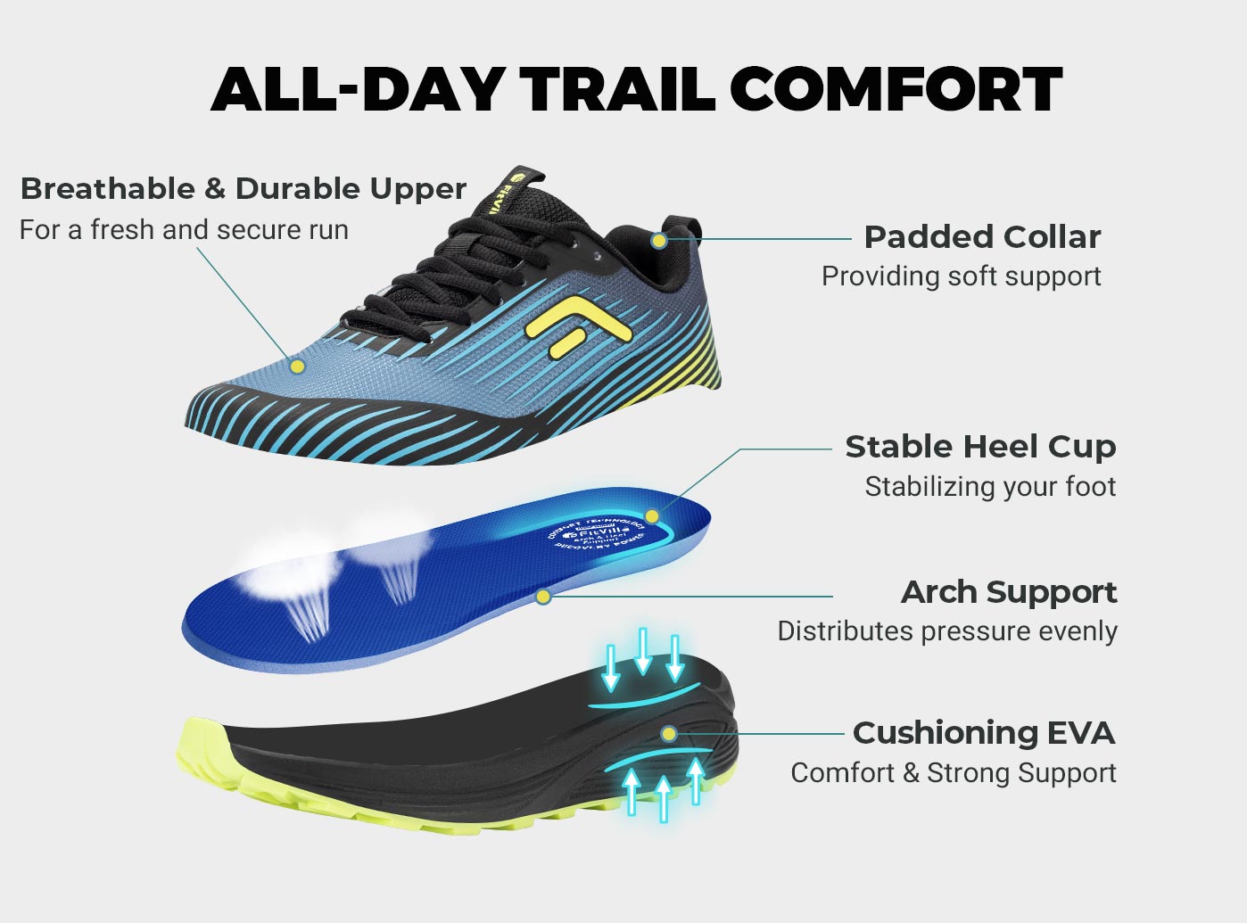 FitVille Tênis de corrida masc - Running Z avaliação e preço